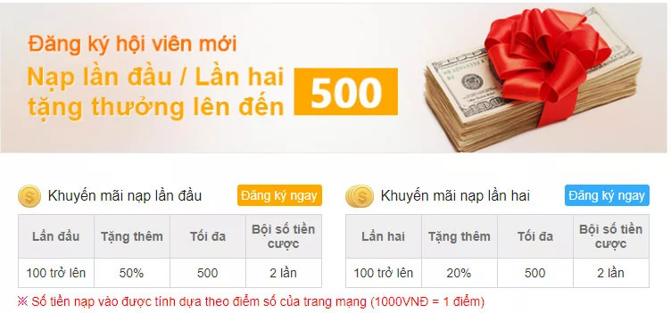 kubet kubet